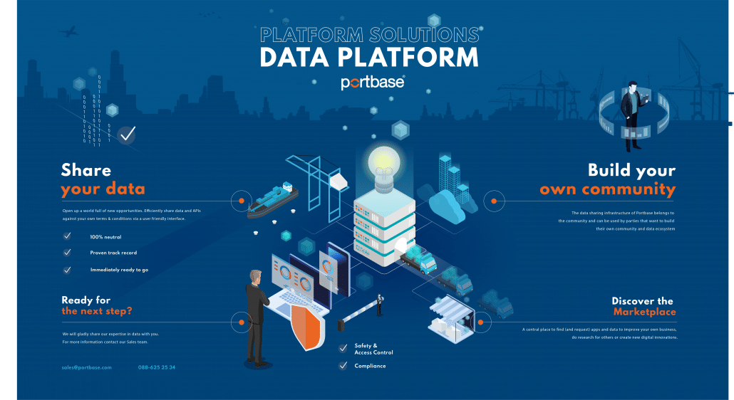 New Platform Solutions Portbase: everyone can do more with data - Portbase