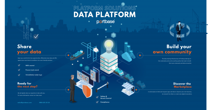 Nieuwe Platform Solutions Portbase maken meer doen met data voor iedereen bereikbaar