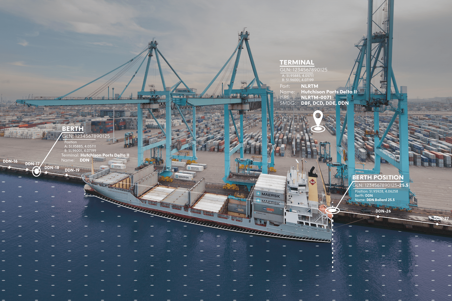 Ligplaatsdata service via Vessel visit api